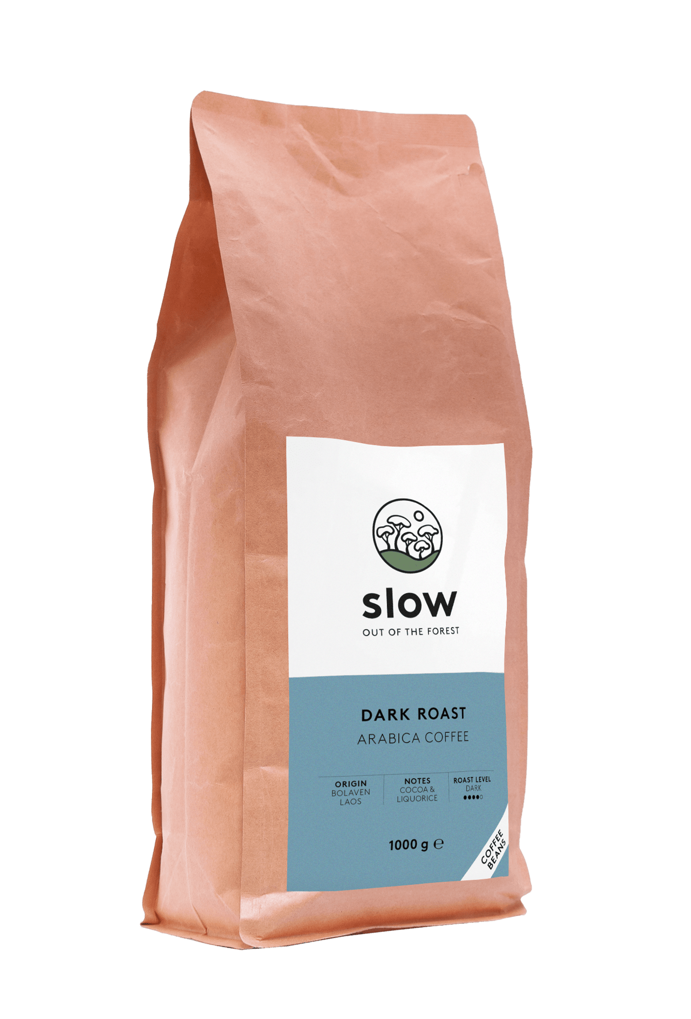 SLOW 1kg Bag – Dark Roast